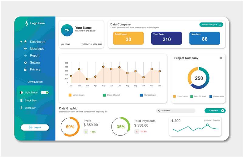 Finance & Accounting Dashboard